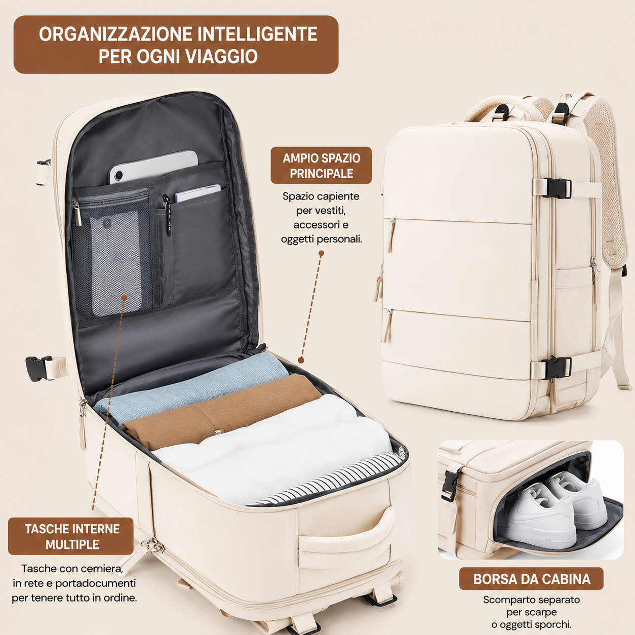 Zaino Bagaglio a Mano Impermeabile