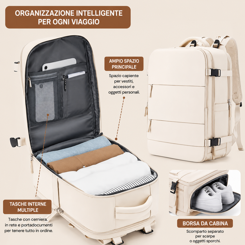 Zaino Bagaglio a Mano Impermeabile