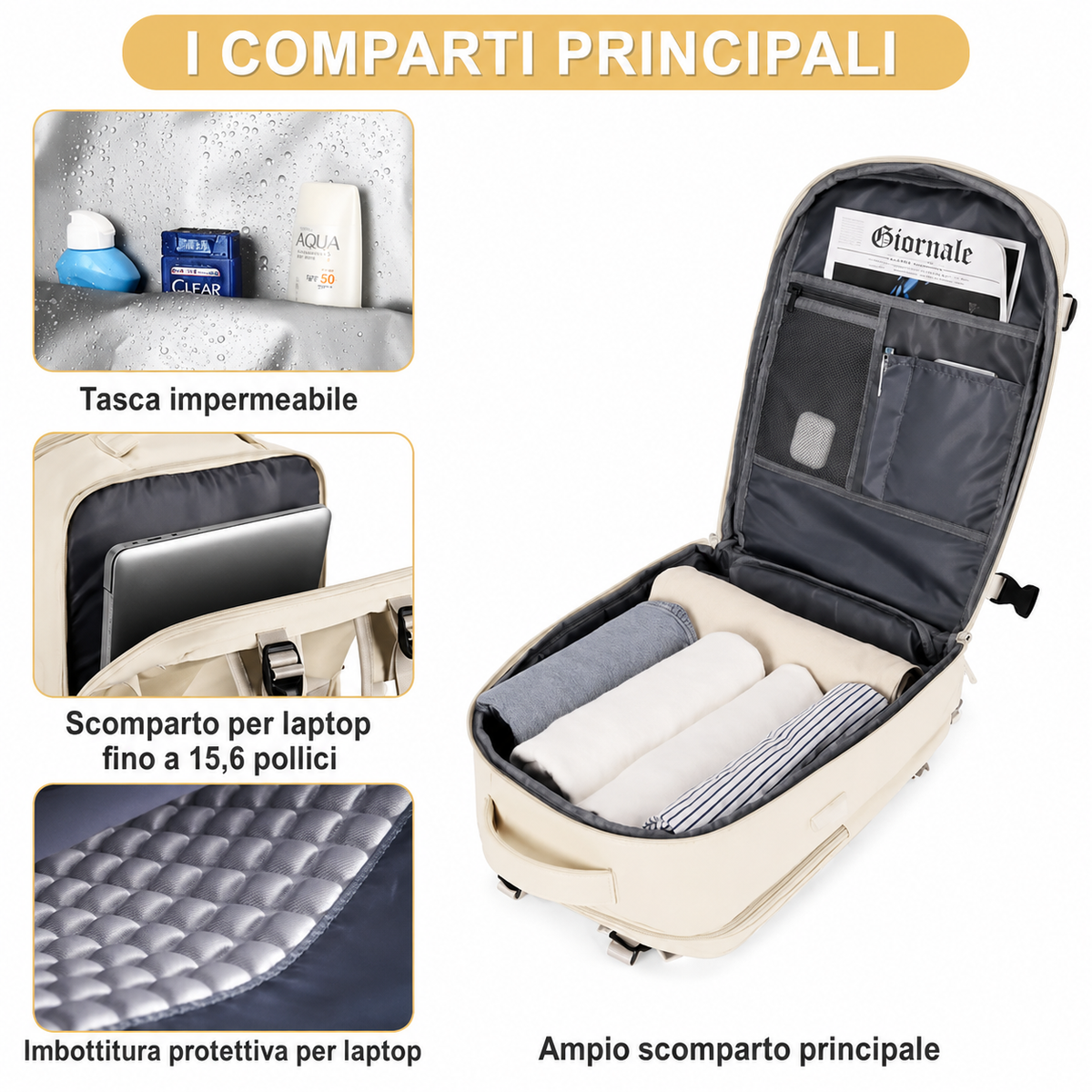 Zaino Bagaglio a Mano Impermeabile